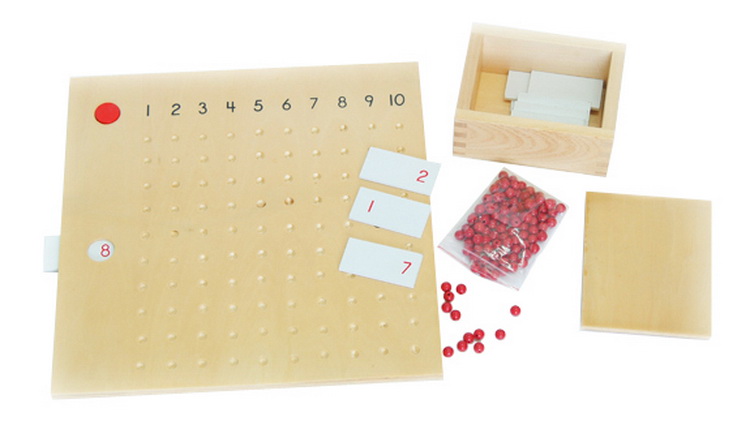 Multiplication Bead Board